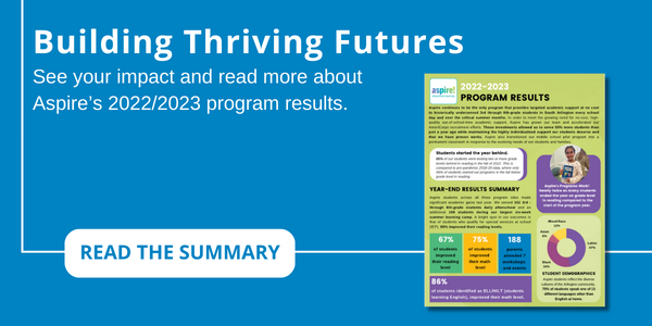 A graphic with the heading "Building Thriving Futures" and underneath, "See you impact and read more about Aspire's 2022/2023 program results". There's a white button that says "Read the Summary" at the bottom, and an image of the first page of the summary.