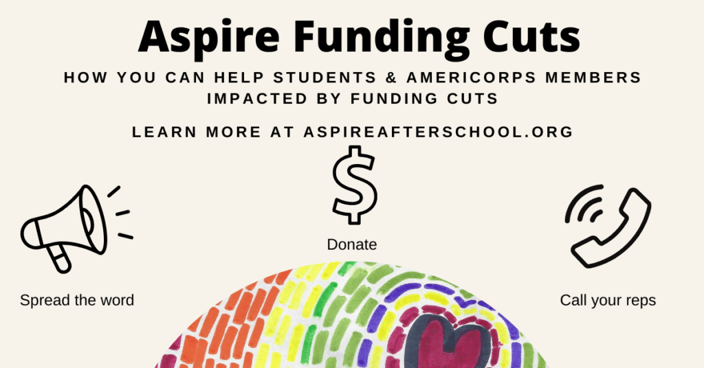 Horizontal funding cuts